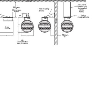 238 Series Unit Heater - Image 2