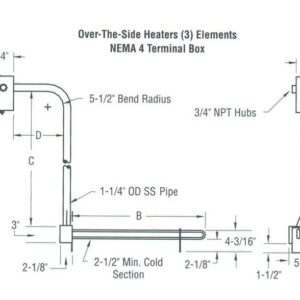 Over-the-Side Immersion Water Heaters - Image 2