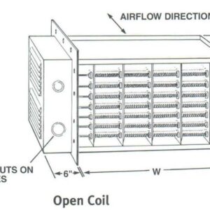 750°F Open Coil Heaters - Image 2
