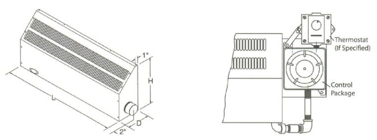 254 Series Explosion Proof Convector Heatrex 1993