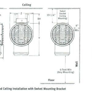 234 Series Washdown/Corrosion Resistant Unit Heater - Image 2
